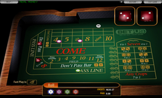 A blog with articles on online casino: a useful post