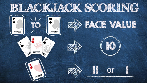 Blackjack scoring