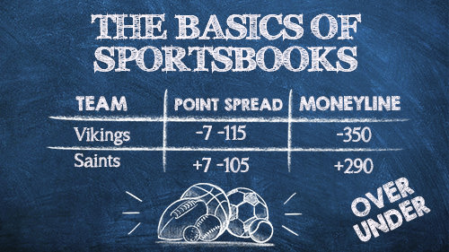 Basics of Sportsbooks