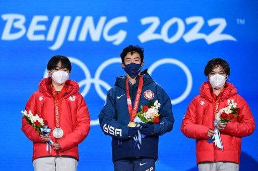 2022 Beijing Olympics Wrap-Up