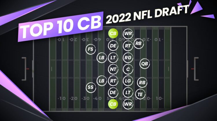 Top 10 Best Cornerbacks in the 2022 NFL Draft