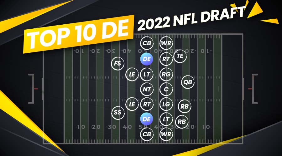 Top 10 Best defensive ends in the 2022 NFL Draft