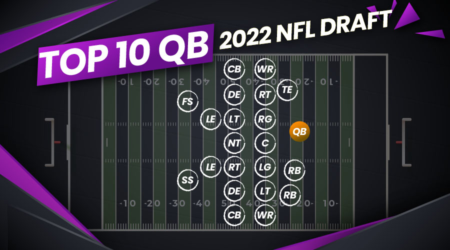 top qbs in 2022 draft