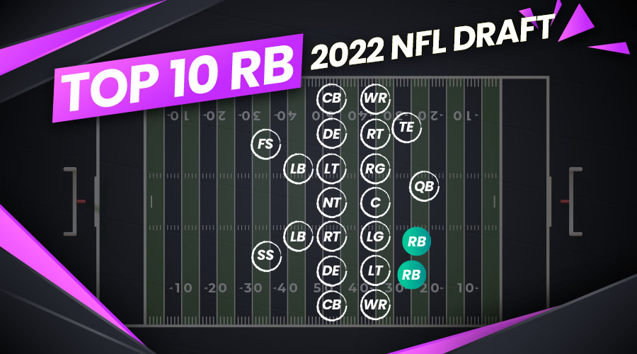 Top 10 Best Running Backs in the 2022 NFL Draft