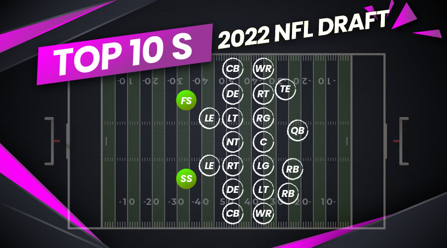 Top 10 Best Safeties in the 2022 NFL Draft
