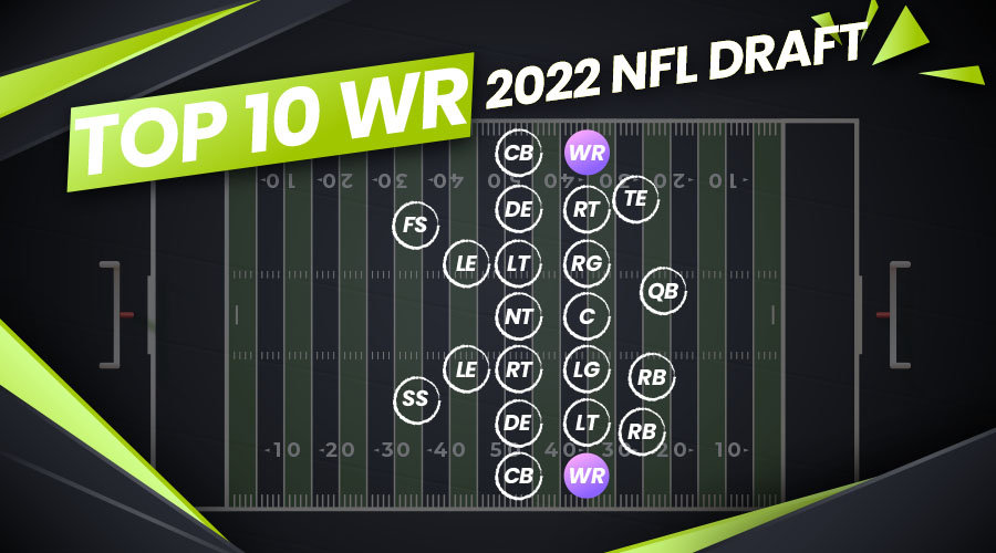 Top 10 receivers in the 2022 NFL Draft