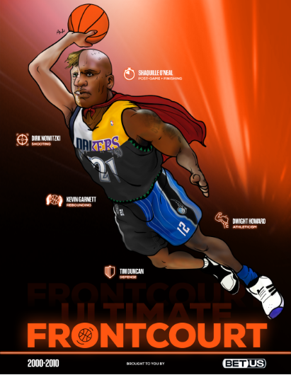 Frontcourt NBA BetUS 2000/2010