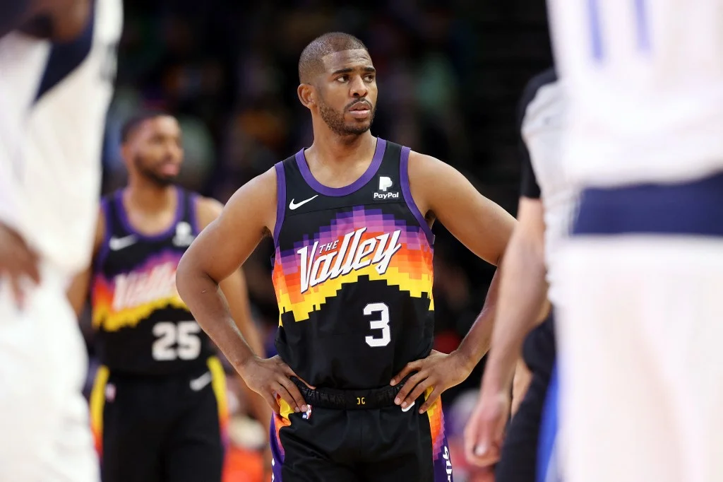 NBA Active Players with the Highest Basketball IQ
