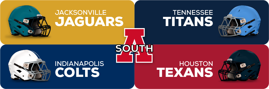 afc south teams