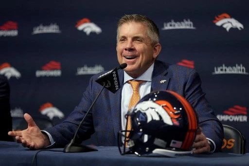 NFL Analysis: Handicapping AFC West