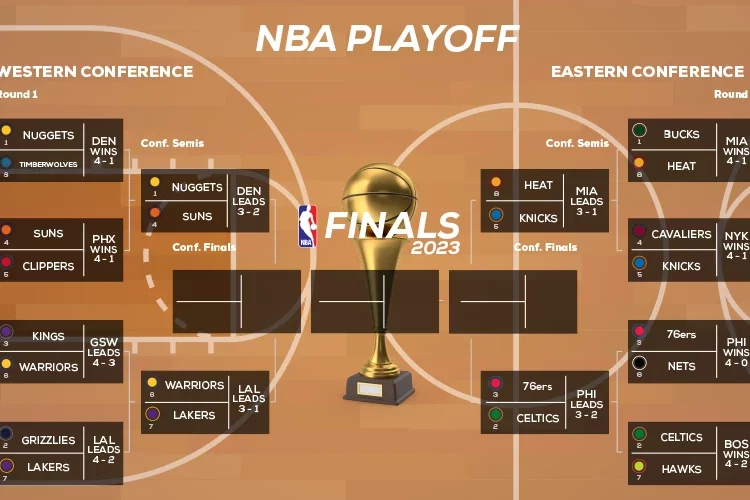 Nuggets vs Suns Game 6 Prediction, Game Preview, Live Stream, Odds and Picks
