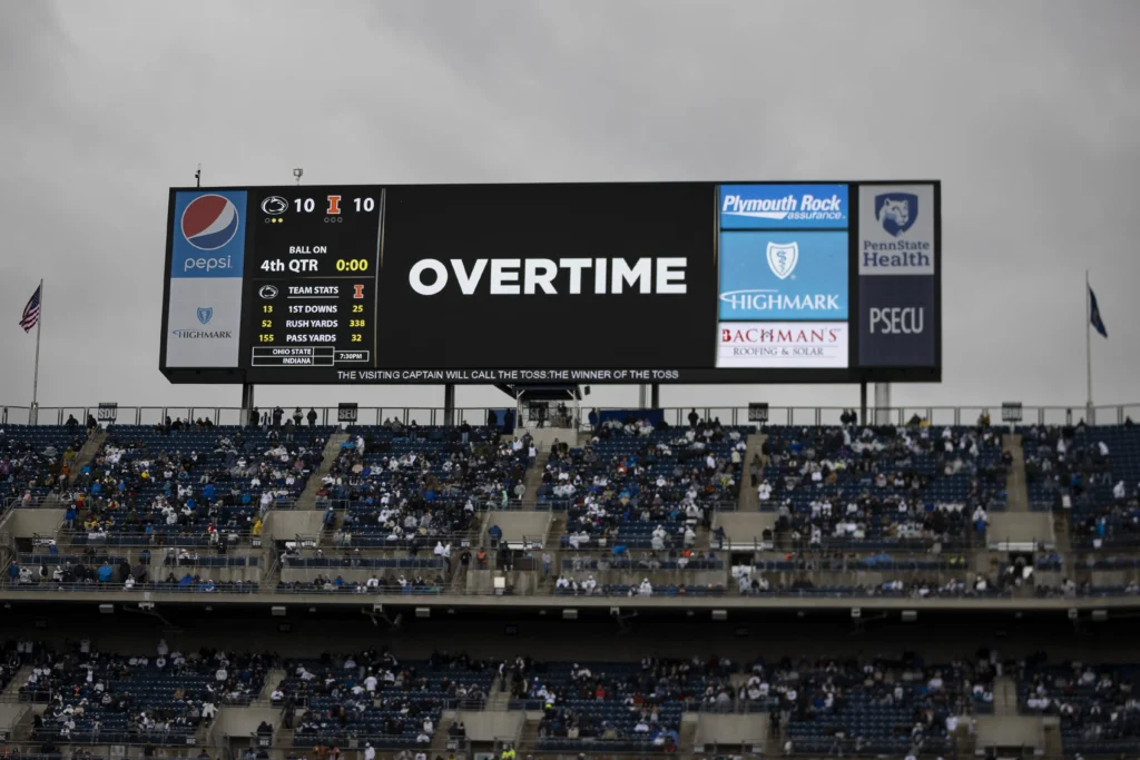 Navigating the Gridiron: Explaining College Football Overtime Rules and Strategies