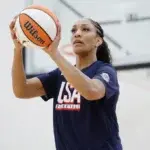 Team USA Will Easily Win Their 8th Consecutive Olympic Gold Medal
