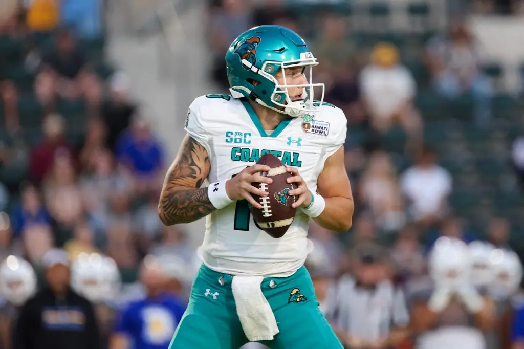 Coastal Carolina vs James Madison Odds: Fade Dukes ATS 10/10