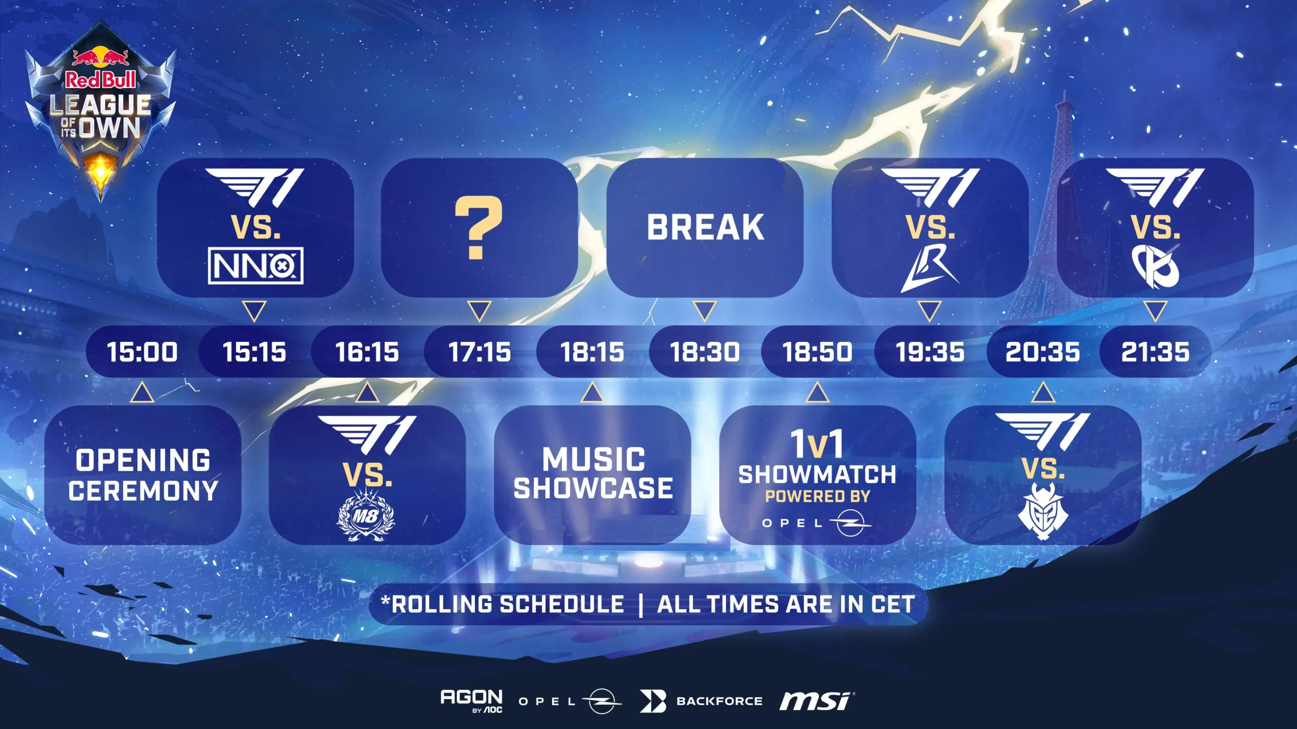 T1 vs G2 Rematch Headlines Red Bull League of Its Own