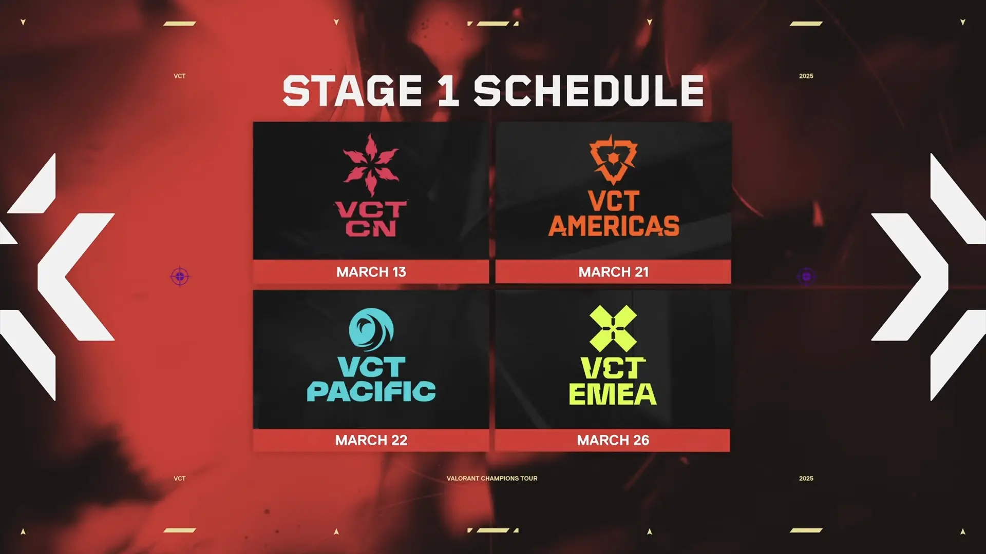 VCT China Roster Shuffle - FPX and TYLOO Restructure Ahead of Stage 1