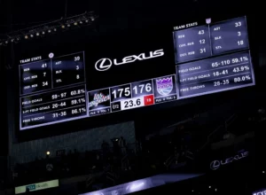 Highest Scoring NBA Game Records by Teams