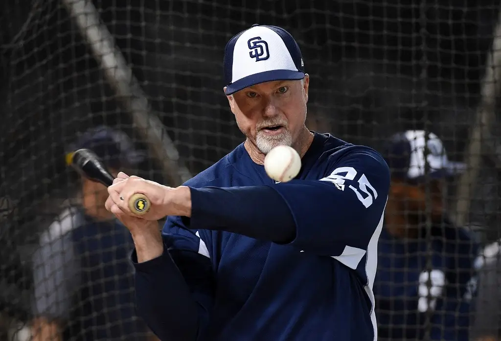 The Most Jacked Baseball Players in MLB History