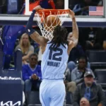 The NBA’s Top Dunkers Right Now