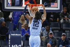 The NBA’s Top Dunkers Right Now