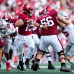 Best NCAA Football Teams for the 2026 Season