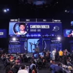 NBA Rookie of the Year Odds: 5 Early Contenders