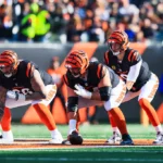 2026 NFL Season: AFC North Division Preview